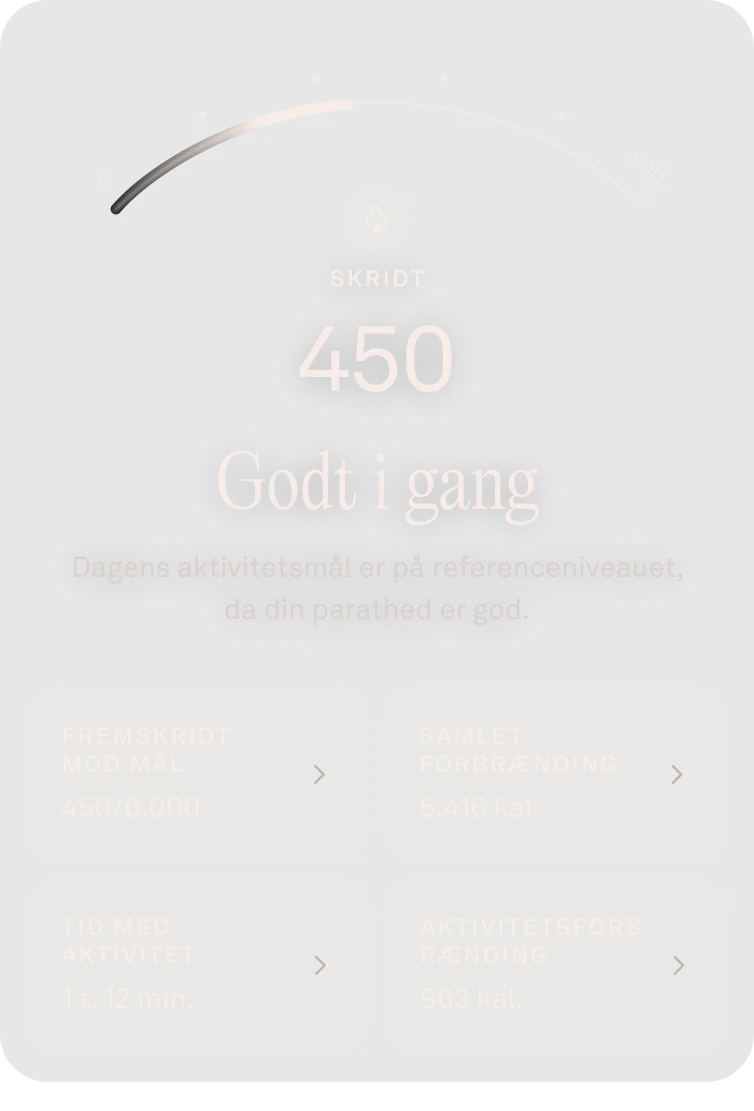 Appskærmbillede af aktivitetsscore.