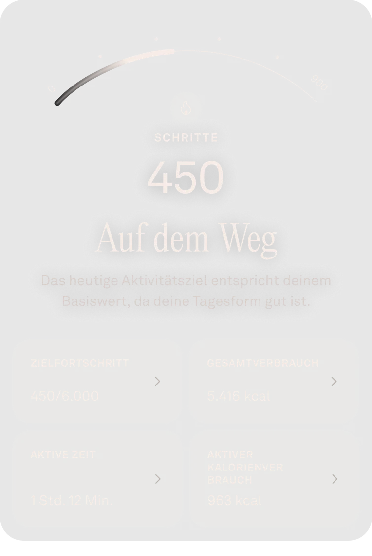 Benutzeroberfläche der Oura-App, auf der die Aktivitätsbewertung zu sehen ist.