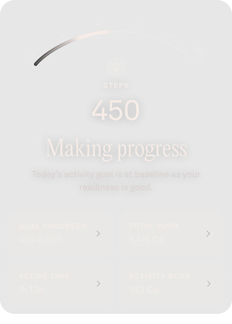 App UI representing Activity Score.