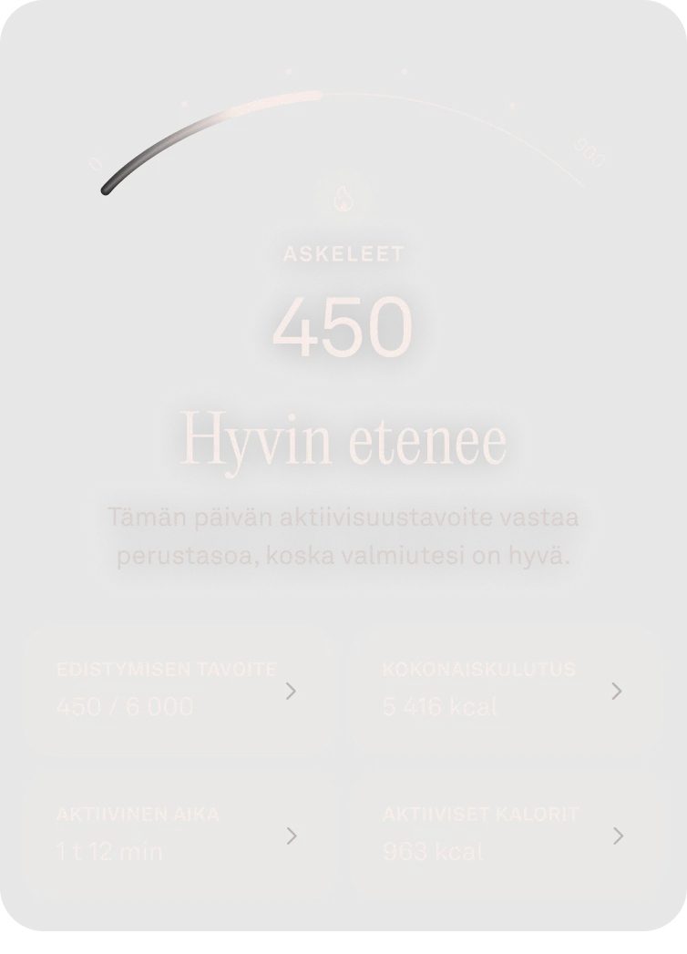 Sovelluksen näkymässä aktiivisuuslukema.