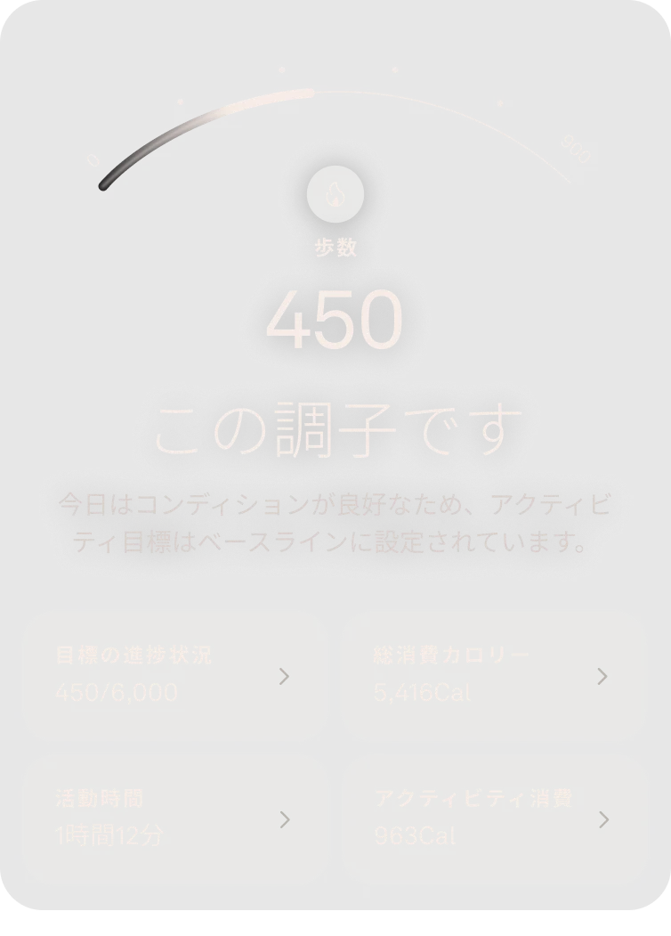 アクティビティスコアを表示するアプリのユーザーインターフェース