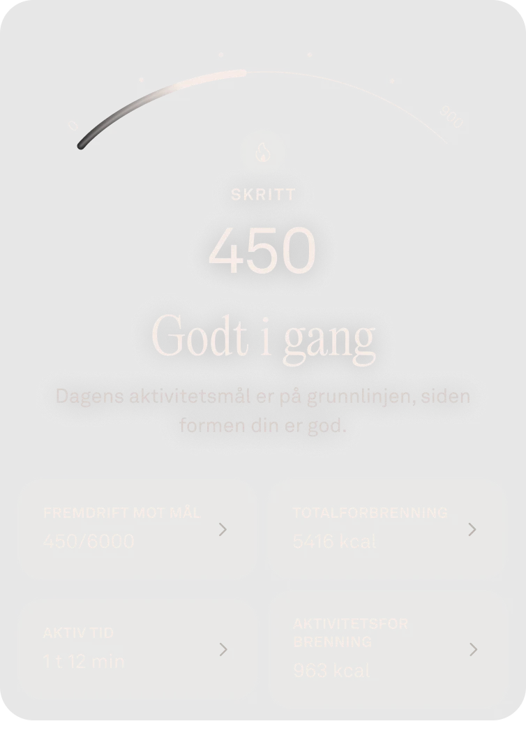 App-grensesnitt som representerer aktivitetspoeng.