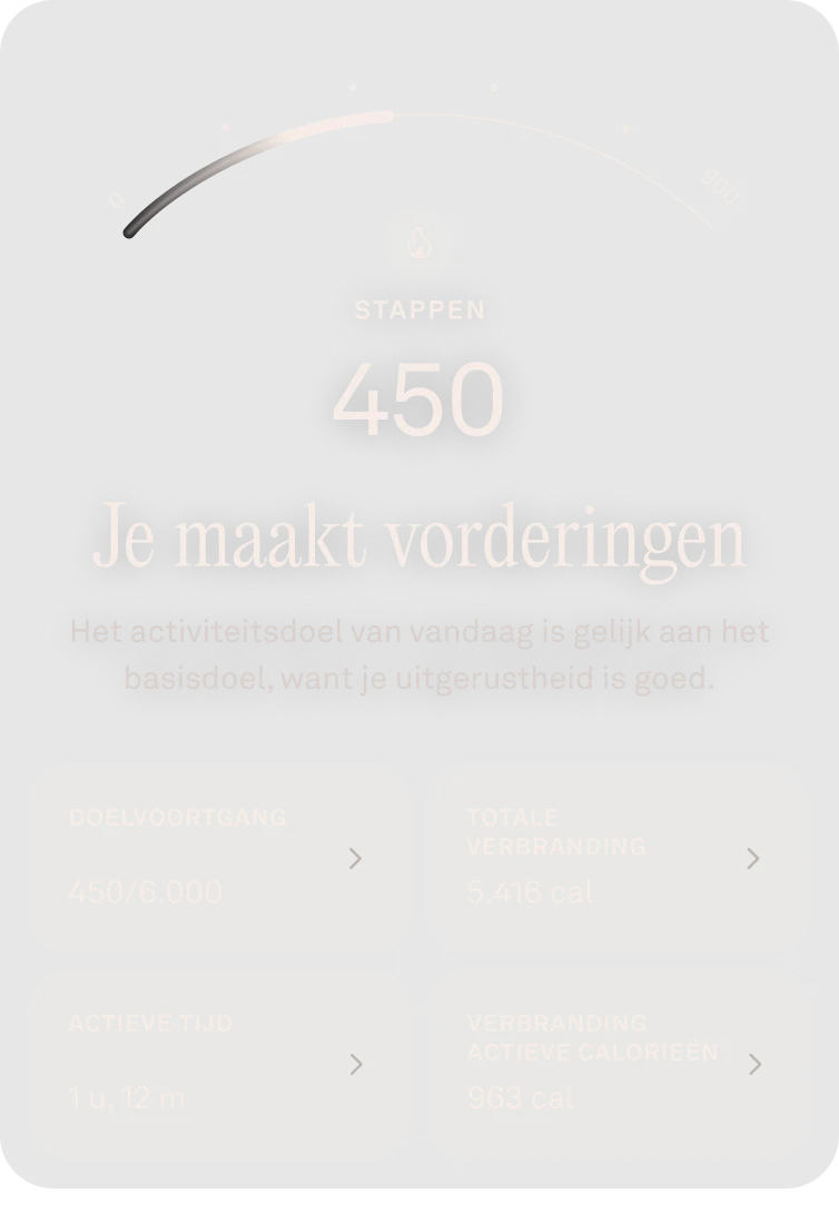 UI van de app met een activiteitsscore.