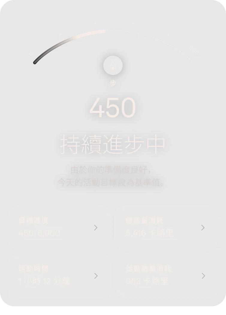 呈現「活動分數」的應用程式使用者介面。
