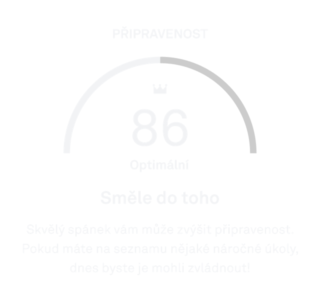 Údaje o skóre připravenosti v aplikaci Oura Ring
