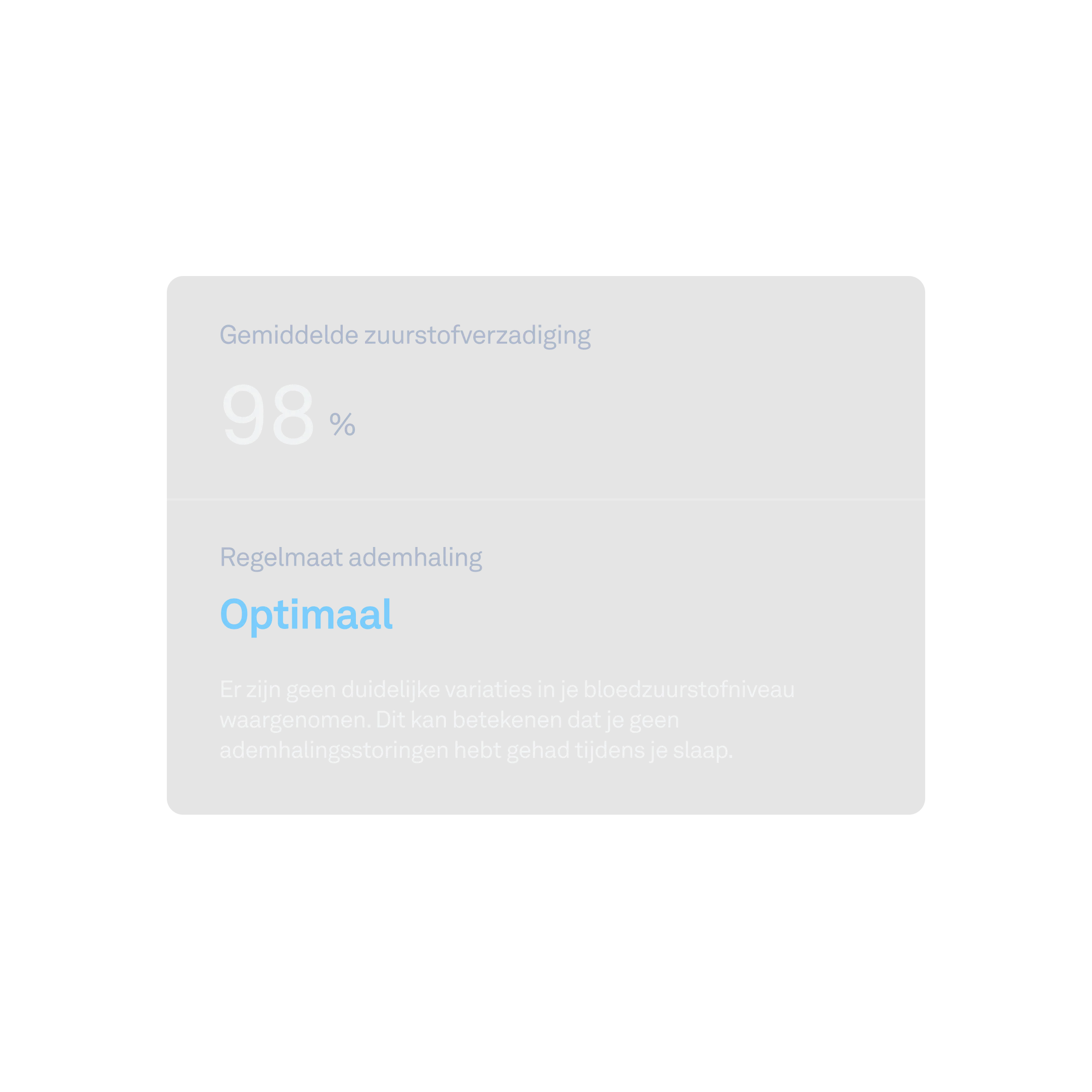 Een bericht met de gemiddelde zuurstofverzadiging.