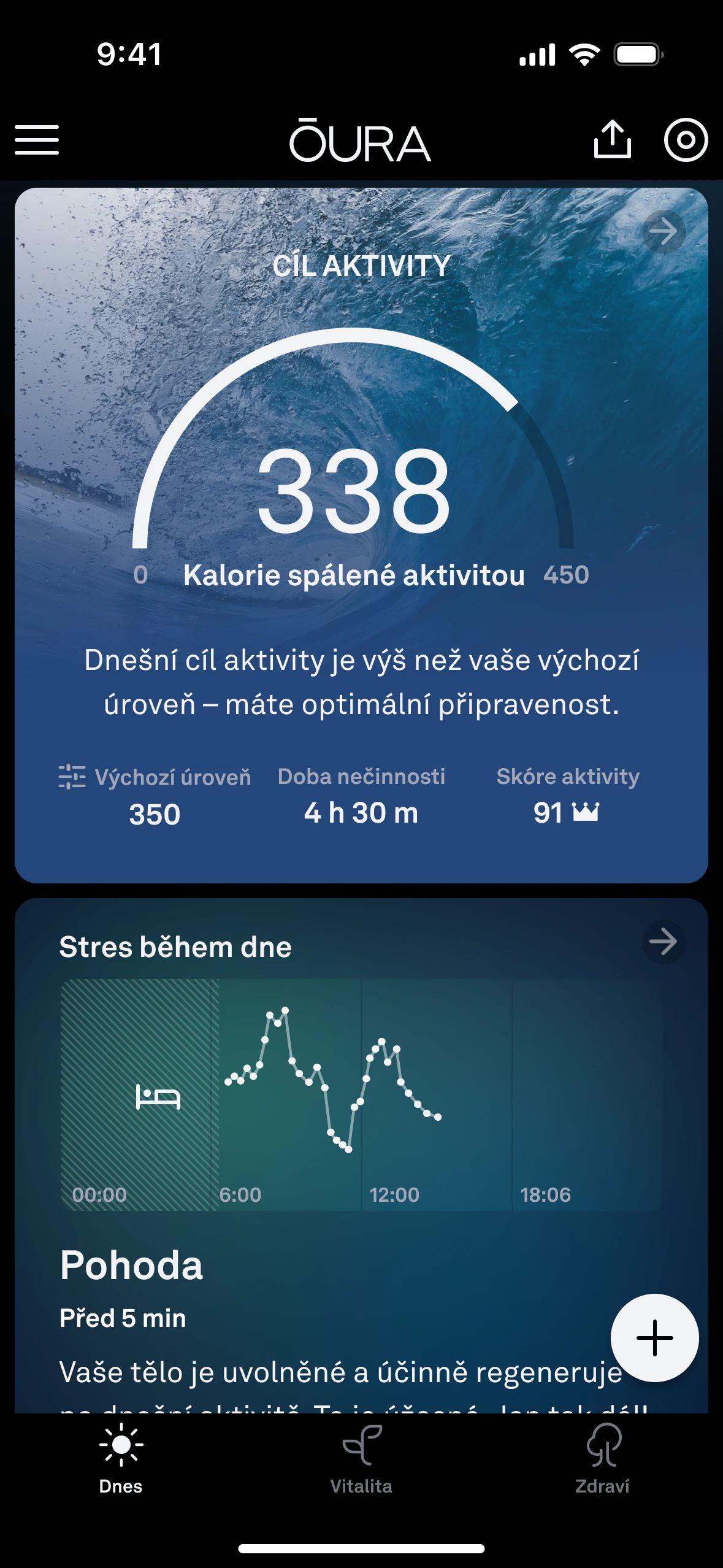 Pro fitness fanatiky