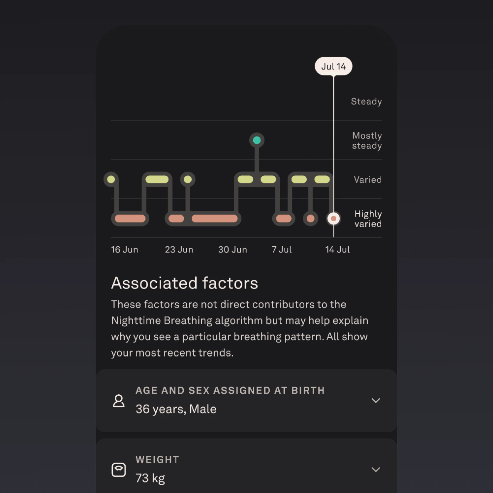 Nighttime Breathing screen in the Oura app