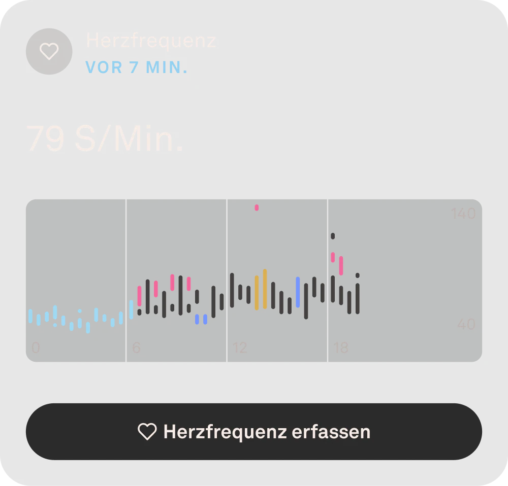 Ansicht der Herzfrequenzdaten in der Oura-App