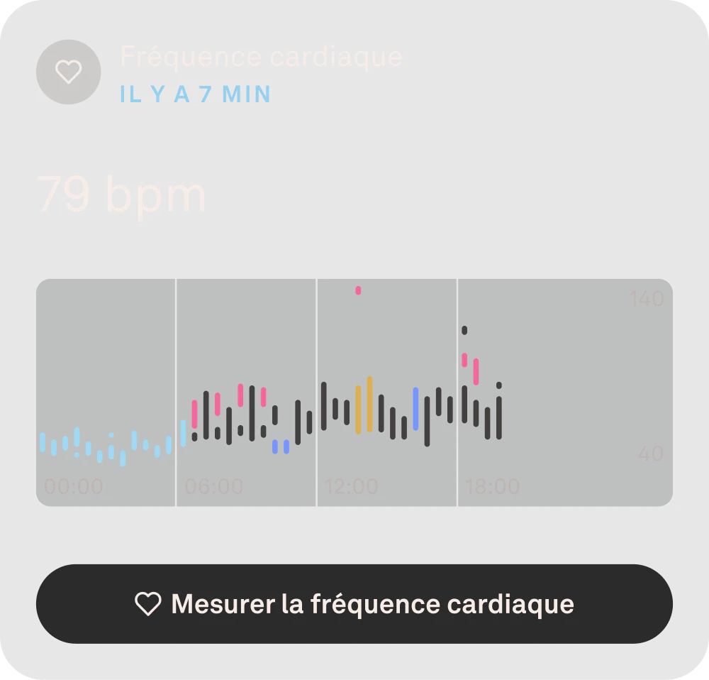 Application Oura affichant les données de fréquence cardiaque