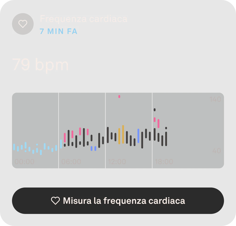 Schermata di Oura App che mostra i dati sulla frequenza cardiaca