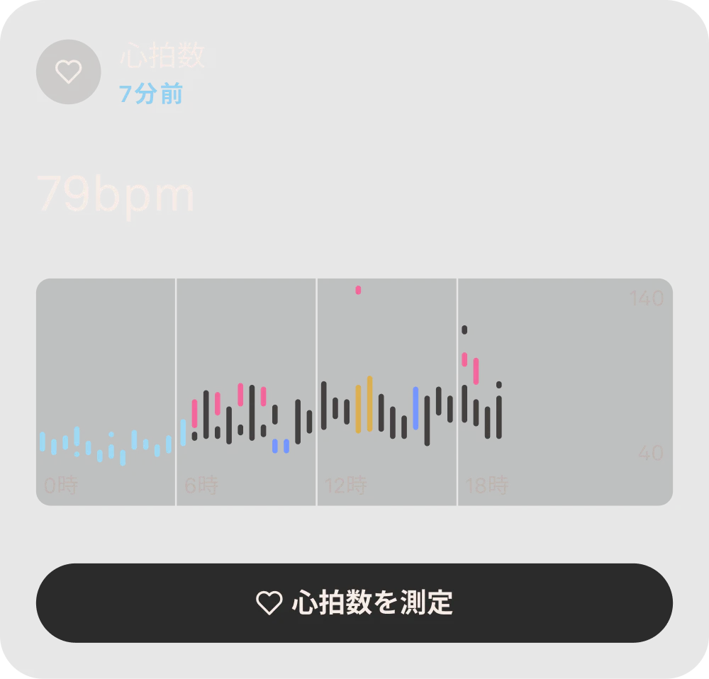 心拍数データを表示するOuraアプリの画面