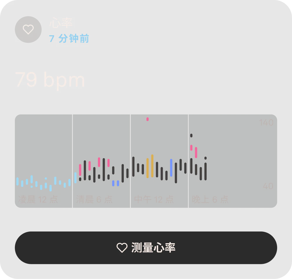 显示心率数据的 Oura App 视图