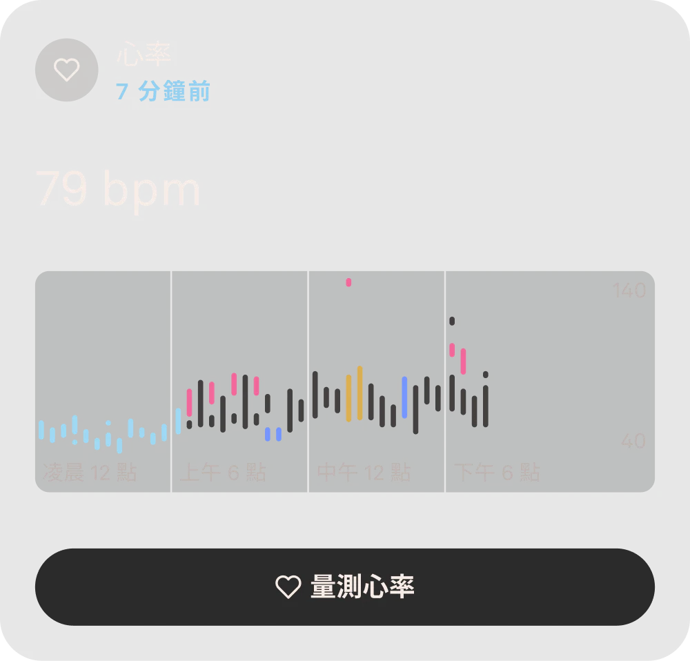Oura App 顯示心率資料的畫面