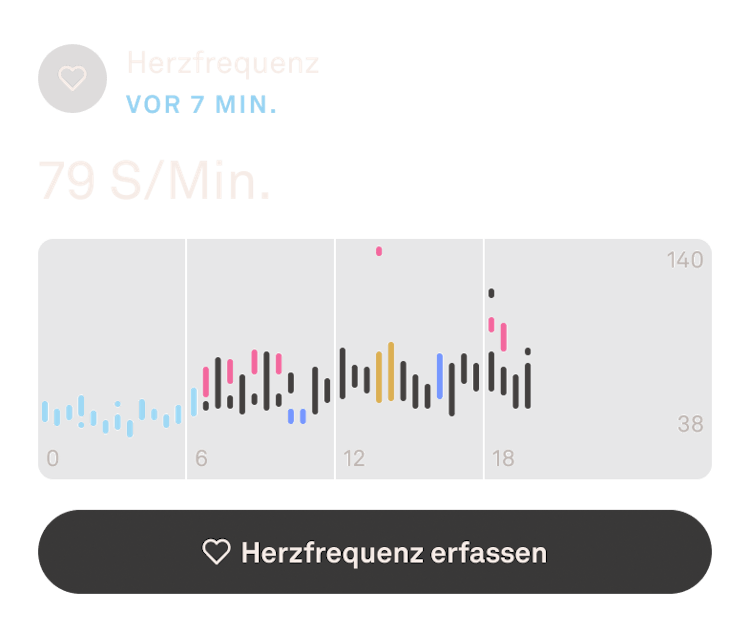 Ansicht der Herzfrequenz in der Oura-App