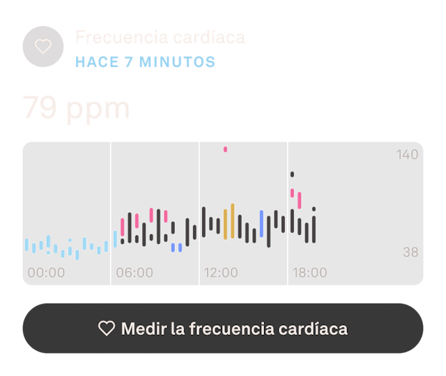 Datos de la frecuencia cardíaca diurna en la aplicación Oura
