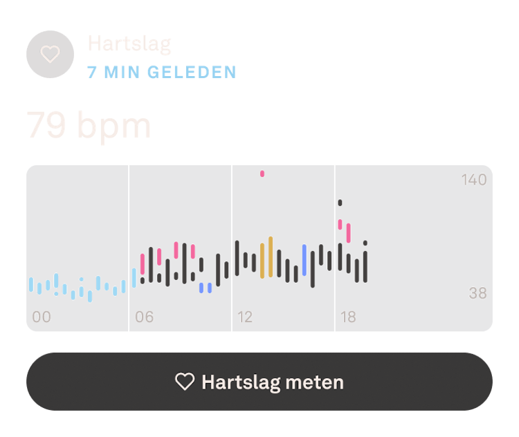 Weergave van de Oura Ring-app met hartslaggegevens