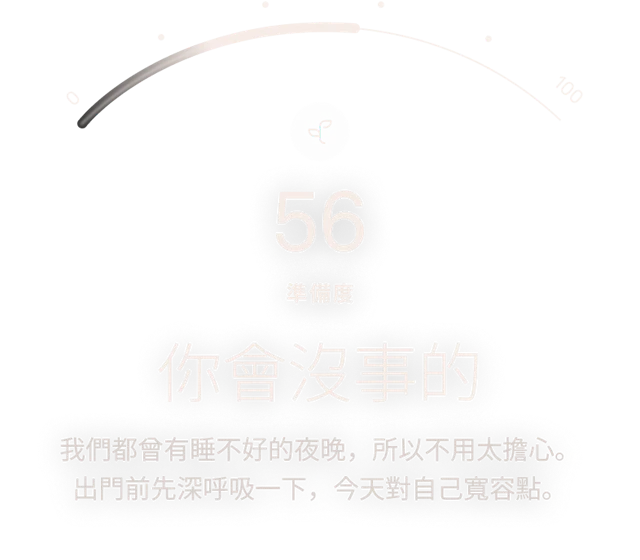 Oura Ring 應用程式中的恢復資料畫面