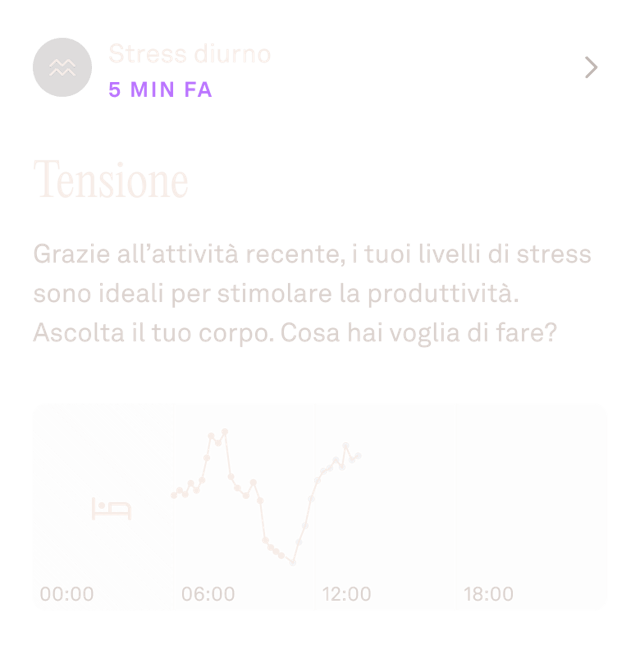 Visualizzazione dei dati relativi allo stress diurno in Oura App