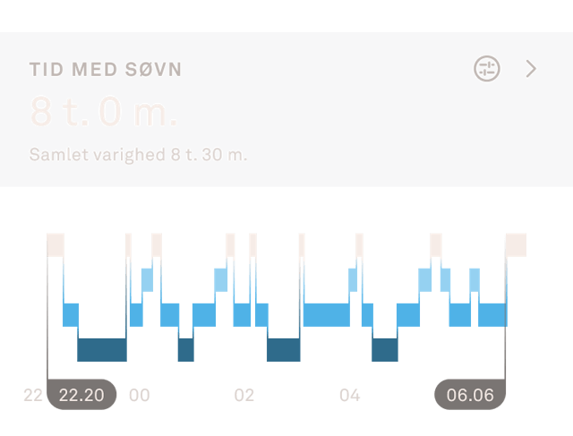 Visning af søvndata i Oura Ring-appen
