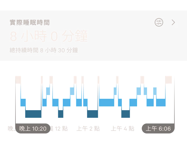 Oura Ring 應用程式中的睡眠資料畫面