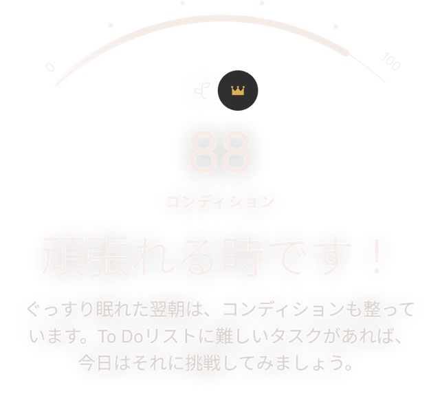 コンディションスコアのデータを表示するOura Ringのアプリ
