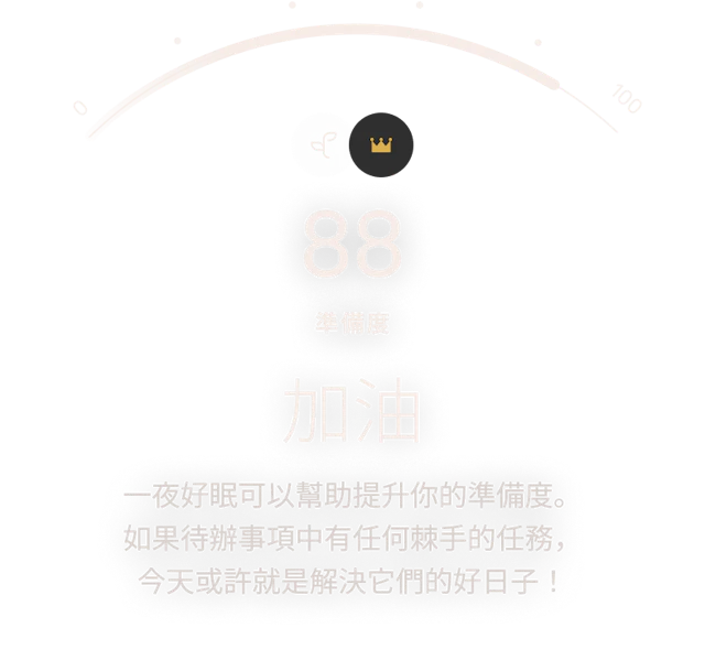 Oura Ring 應用程式中的準備度分數資料畫面