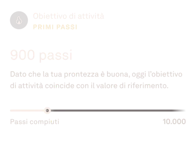 Visualizzazione dei dati relativi all'obiettivo di attività in Oura App