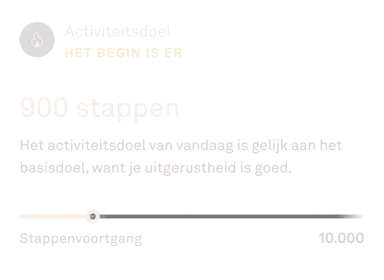 Weergave van de Oura Ring-app met gegevens over activiteitsdoelen