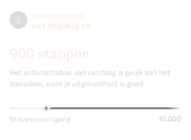 Weergave van de Oura Ring-app met gegevens over activiteitsdoelen