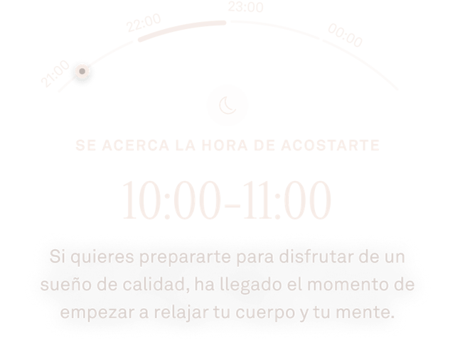 Datos de la hora de acostarse en la aplicación Oura