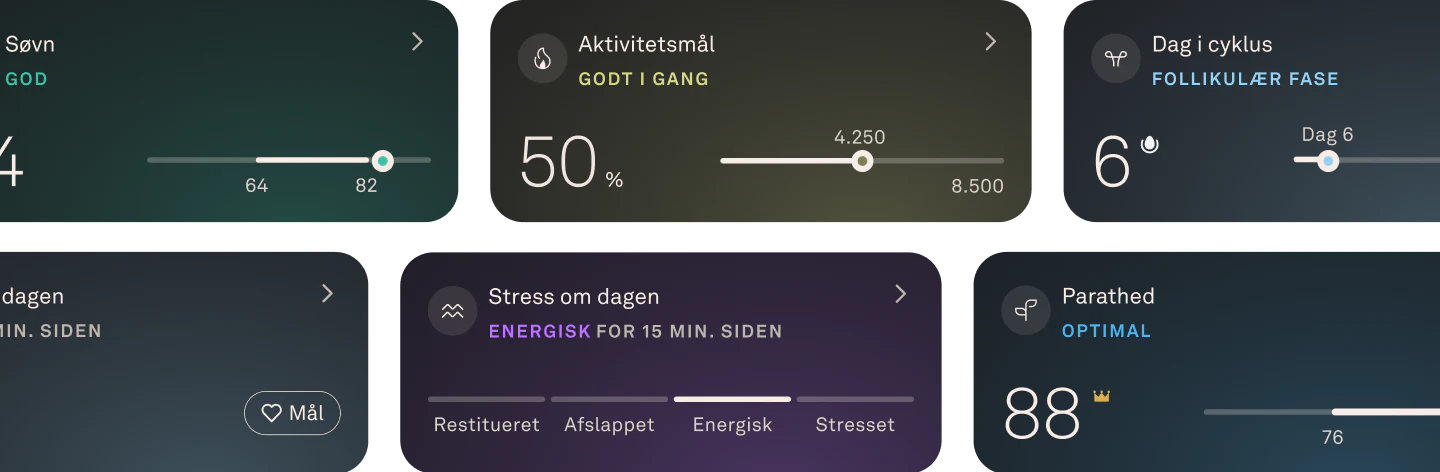 Billede af appens kort for funktioner, herunder søvn, aktivitet, cyklus, puls, stress og parathed.