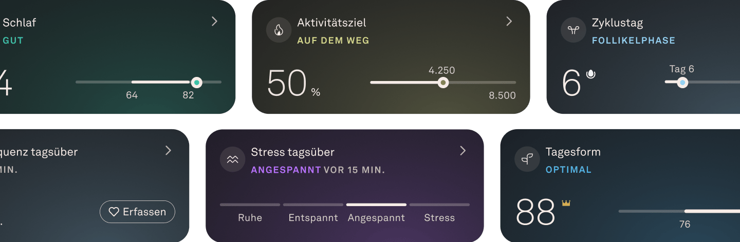 Darstellung der Schlaf-, Aktivitäts-, Zyklus-, Herzfrequenz-, Stress- und Tagesform-Ansicht in der Oura-App.