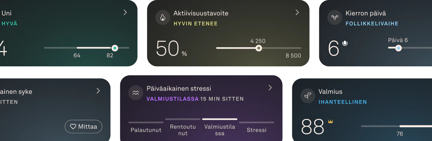 Kuva sovelluksen ominaisuuskorteista mukaan lukien uni, aktiivisuus, kierto, syke, stressi ja valmius.