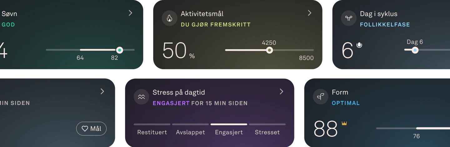 Bilde av appens brukergrensesnitt med funksjonskort for søvn, aktivitet, syklus, puls, stress og form.