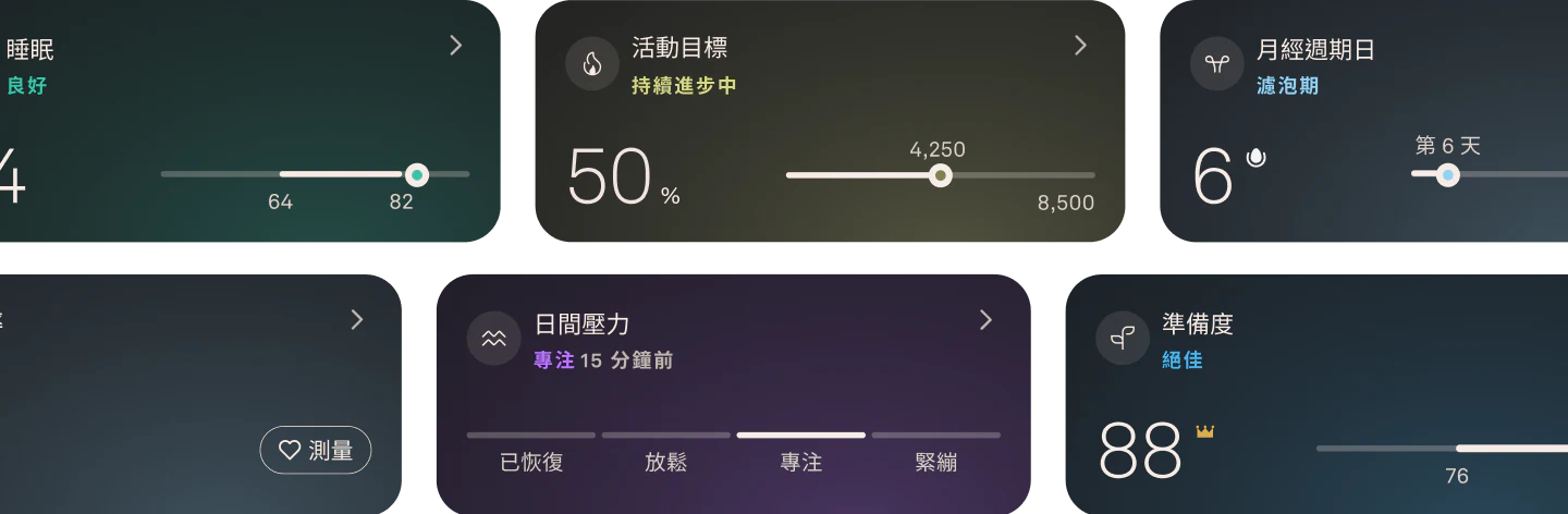 應用程式 ui 的睡眠、活動、週期、心率、壓力和準備度等功能卡片的圖片。