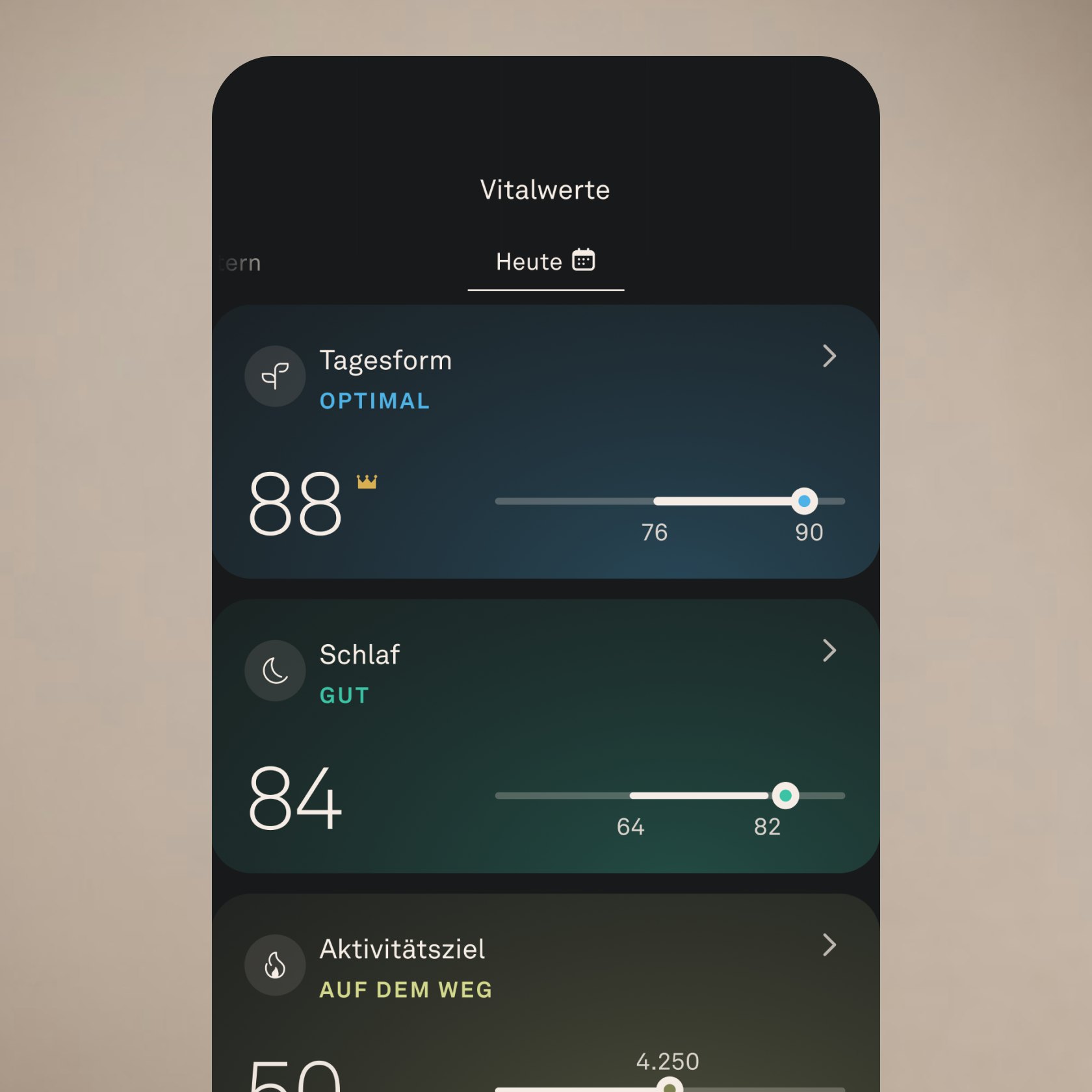 Ein Screenshot der Vitalwerte-Ansicht in der Oura-App mit den Werten für Tagesform, Schlaf und Aktivität