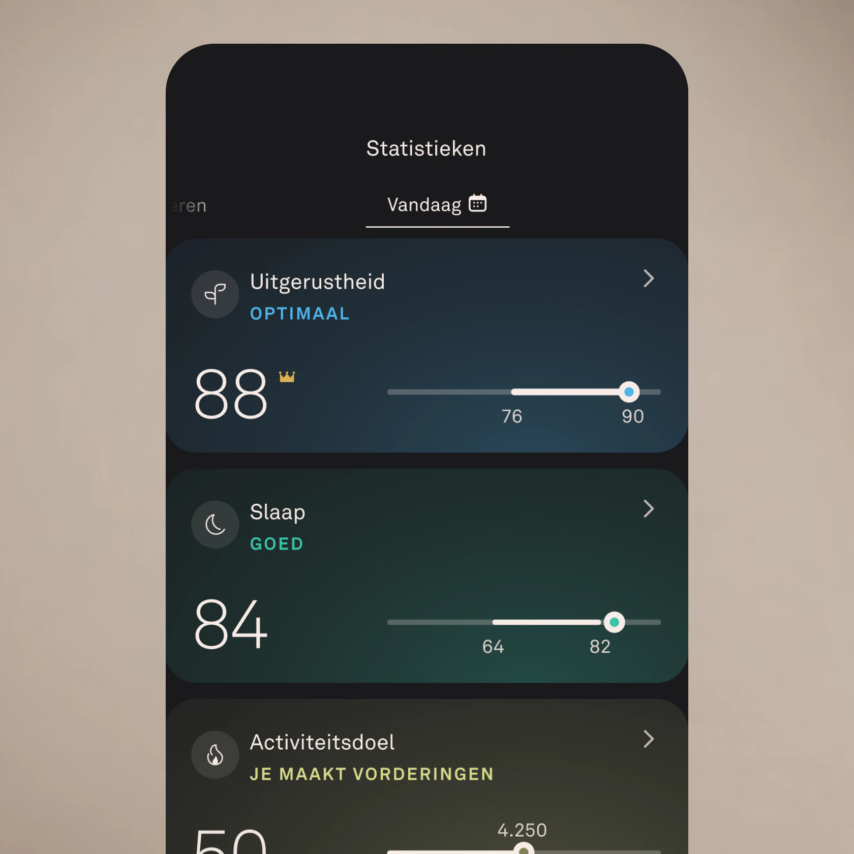 Een screenshot van het scherm Statistieken in de Oura-app, met de uitgerustheids-, slaap- en activiteitsscore