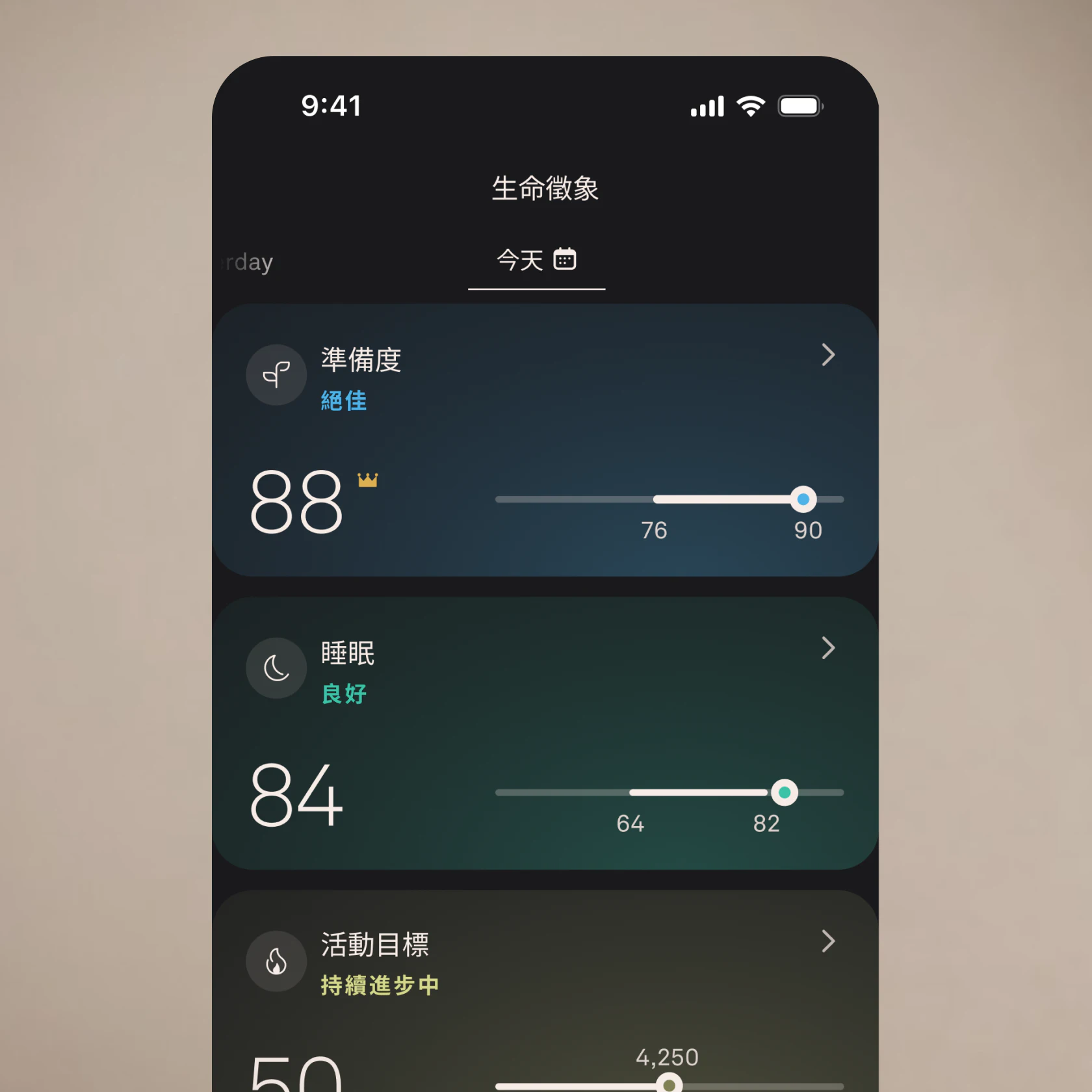 Oura App「生命徵象」畫面的截圖,顯示準備度、睡眠與活動分數