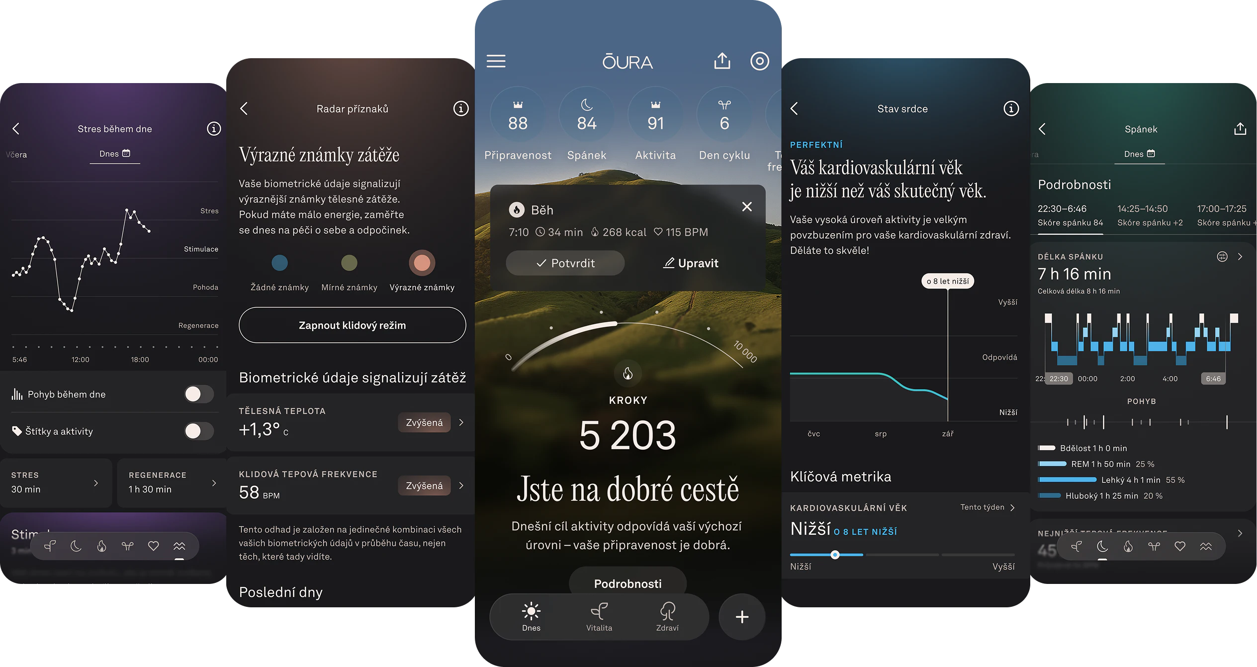 Koláž snímků obrazovky z aplikace Oura, včetně hlavní záložky a funkcí Stres během dne, Radar příznaků, Aktivita a Jídlo