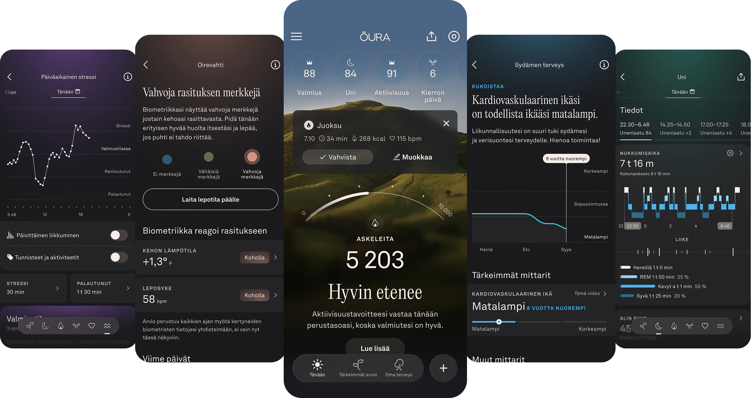 Kollaasi Oura-sovelluksen kuvakaappauksista, joissa näkyvät kotinäkymä sekä päiväaikainen stressi, oirevahti, aktiivisuus ja ateriat