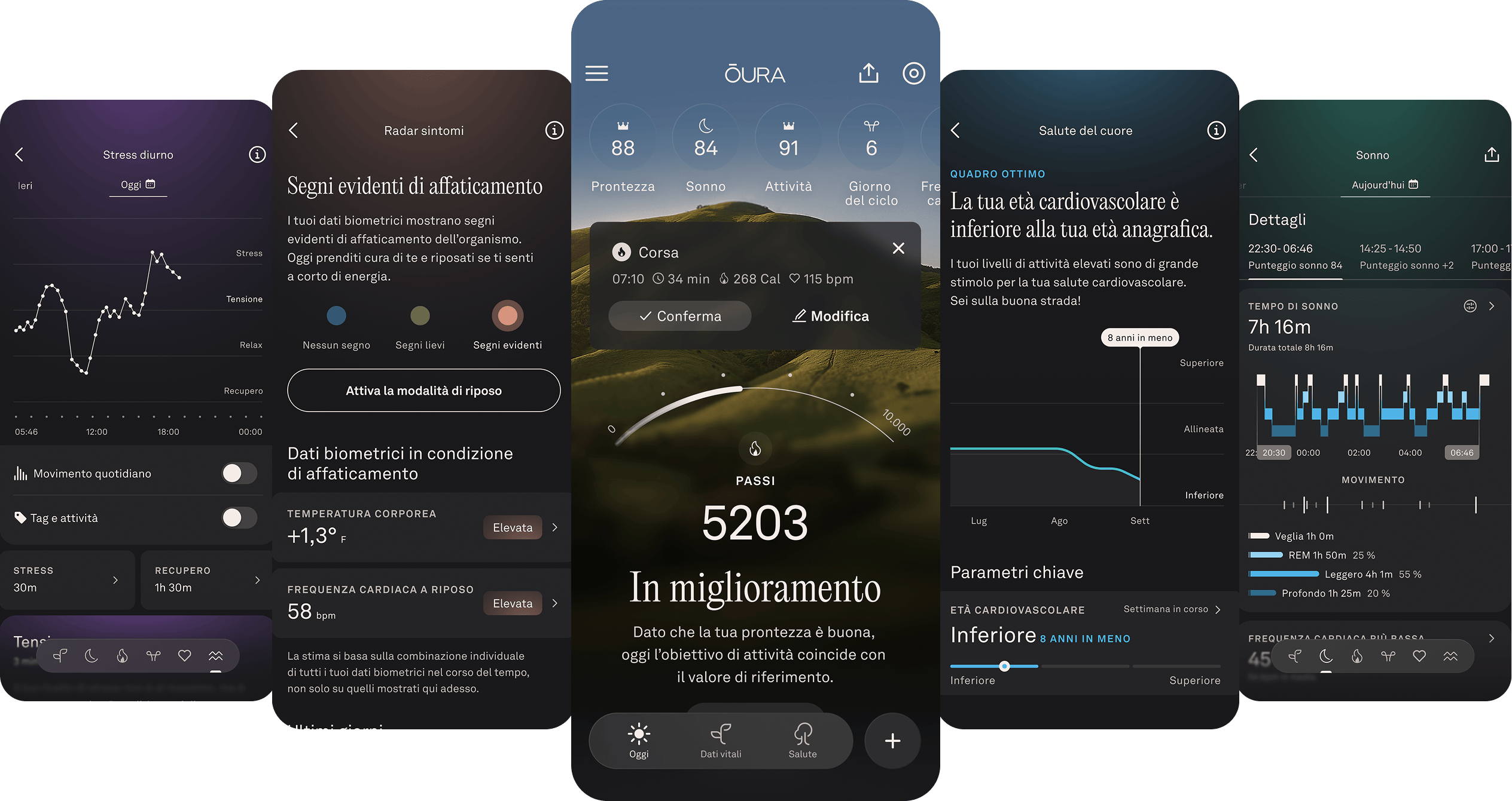 Un collage di screenshot di Oura App, tra cui la schermata Home e le funzionalità Stress diurno, Radar sintomi, Attività e Meals