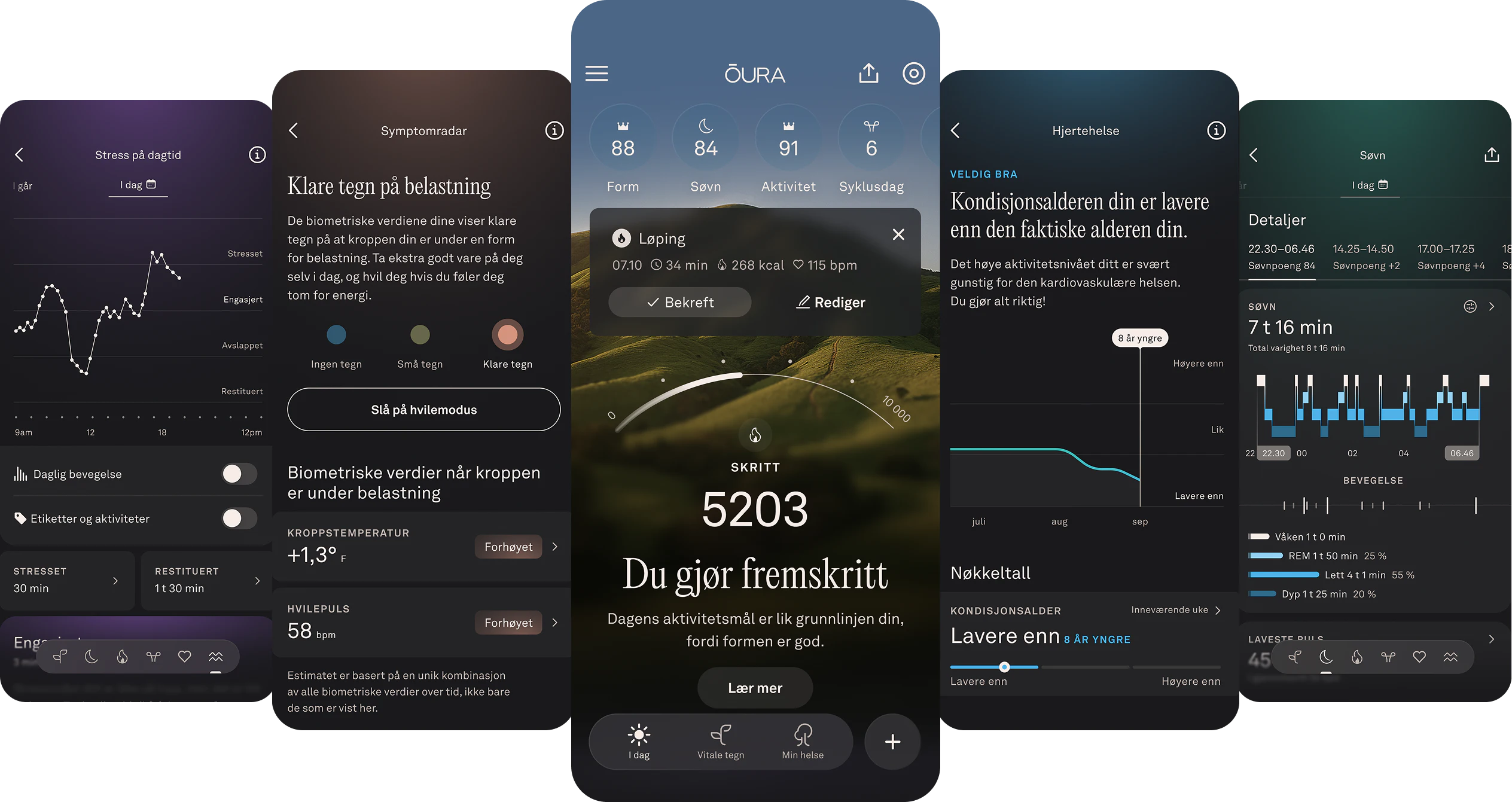 En kollasj av skjermbilder fra Oura-appen, inkludert startskjermen og funksjonene Stress på dagtid, Symptomradar, Aktivitet og Måltider.