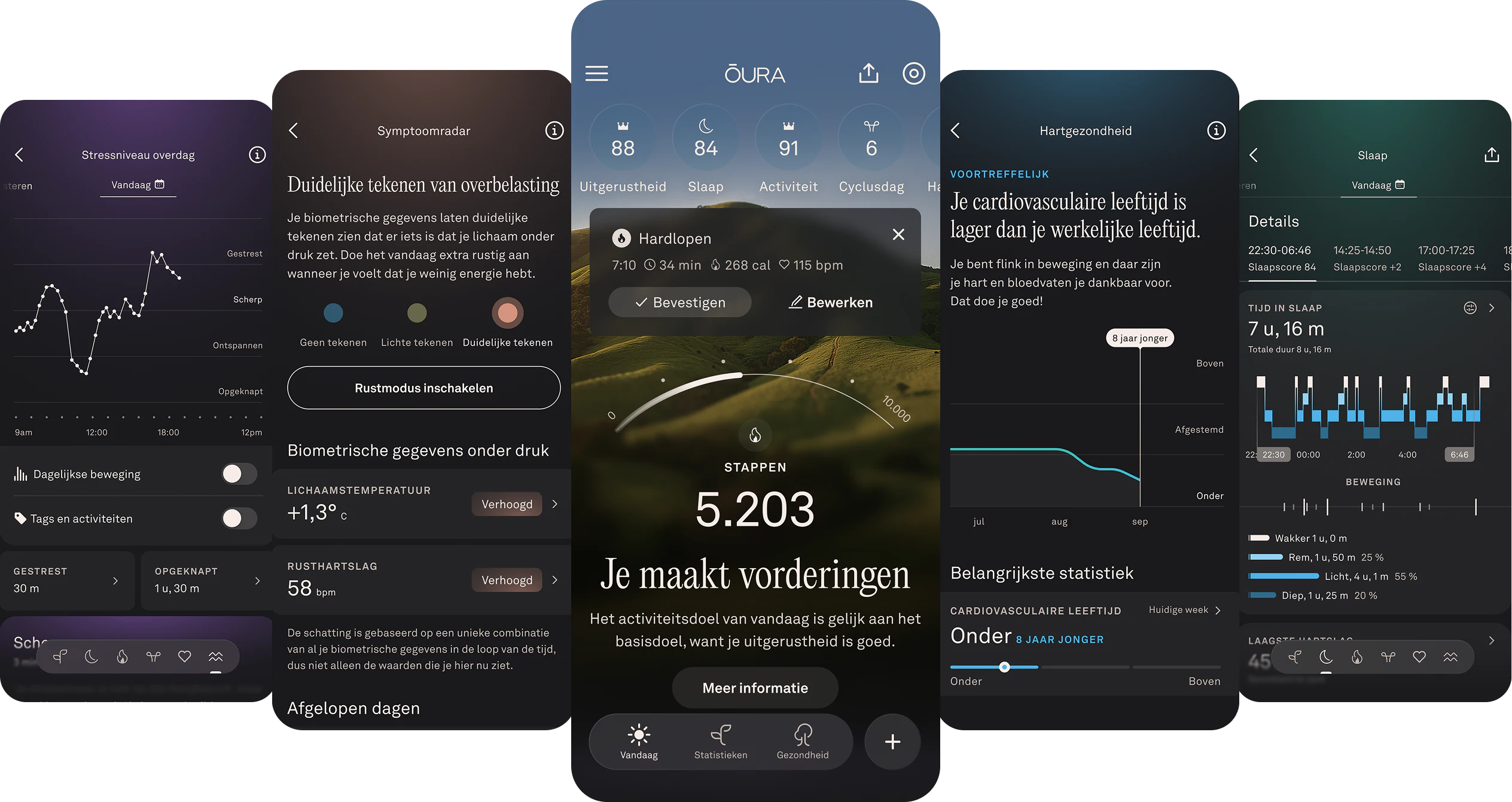 Een collage van screenshots van de Oura-app, met het beginscherm en de functies Stressniveau overdag, Symptoomradar, Activiteit en Meals