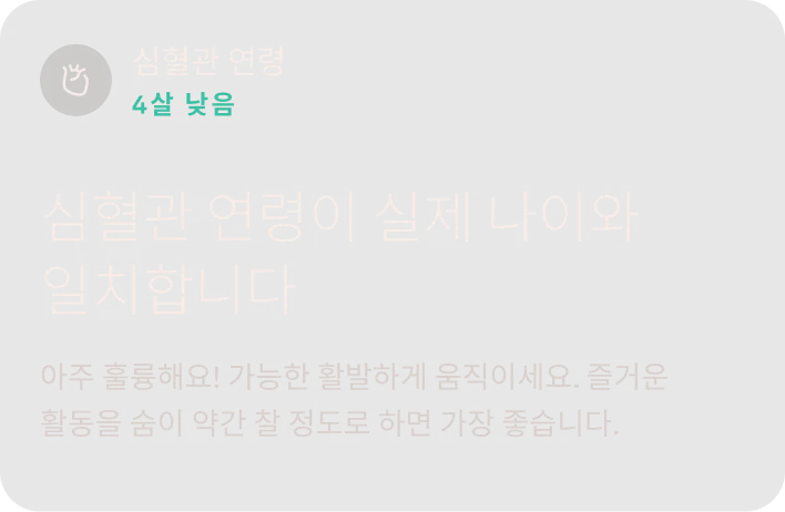 24시간 심박수 모니터링 데이터가 표시된 Oura Ring 앱 화면