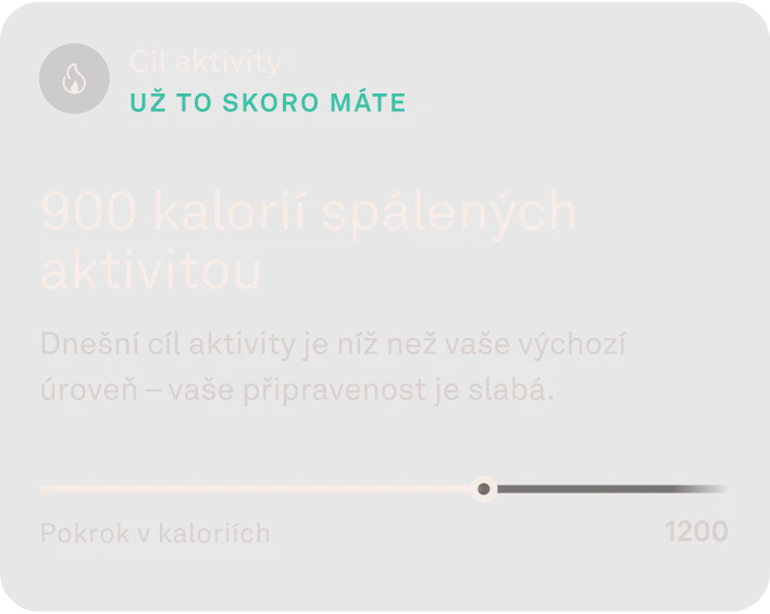 Údaje o skóre aktivity v aplikaci Oura Ring