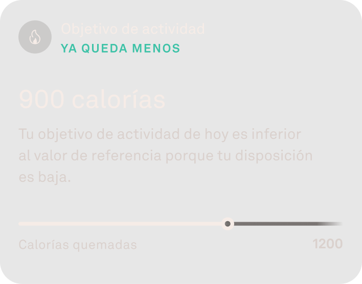 Datos de la puntuación de la actividad en la aplicación Oura