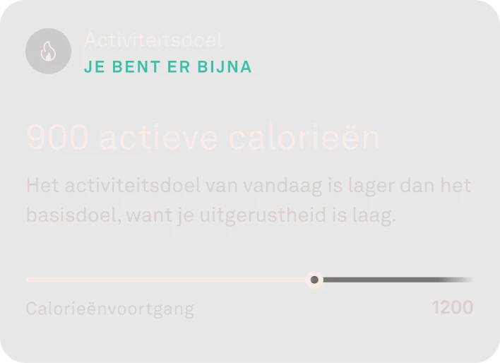 Weergave van de Oura Ring-app met gegevens over de activiteitsscore