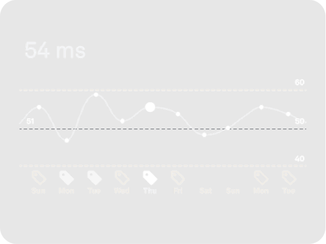 Oura Ring app view of heart rate variability data