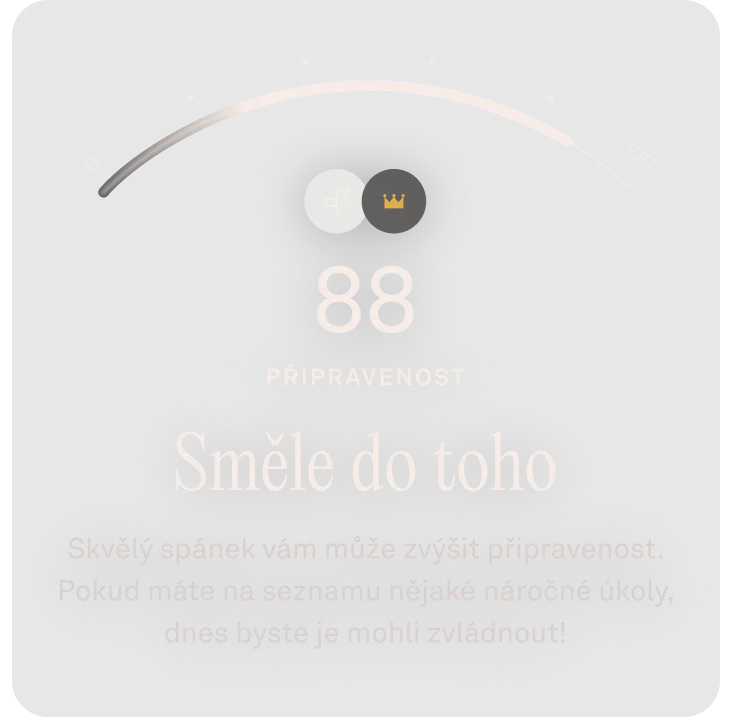 Údaje o skóre připravenosti v aplikaci Oura Ring